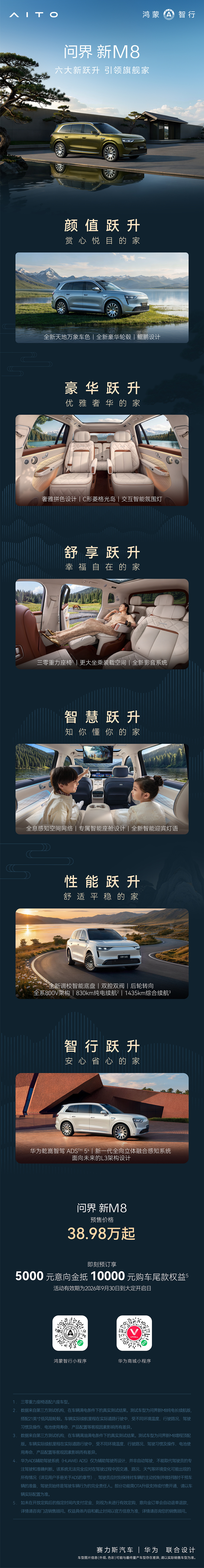 问界新M8开启预售：38.98万起。新车在六大维度进行了全面升级：包括新增两款车