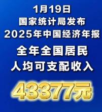 猜个事儿去年全国人均可支配收入出炉，你绝对想不到具体数！说出来可能有人狂喜有人慌