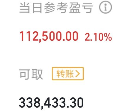 在股市不看的不是谁涨的多，是看谁能稳定盈利
