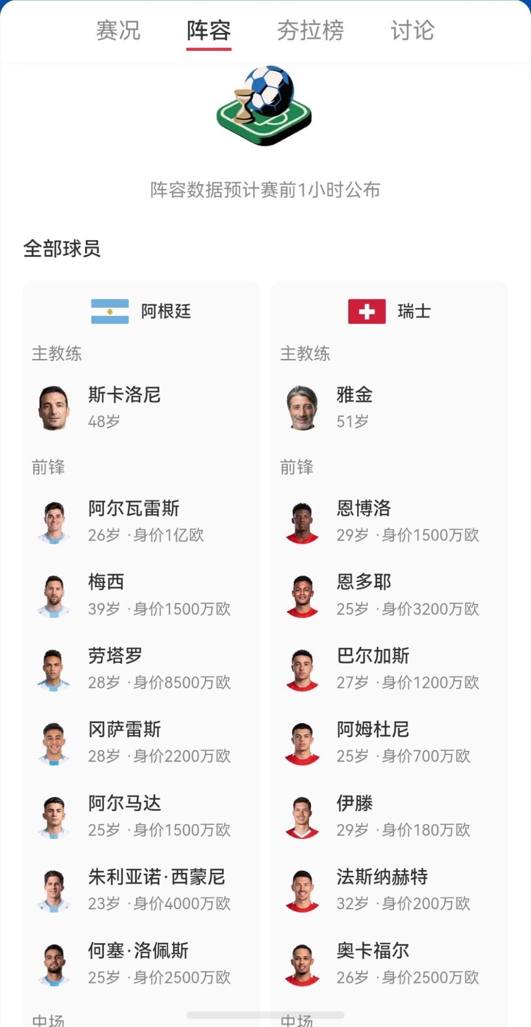 瑞士阿根廷时隔12年再交手美加墨世界杯1/8决赛，瑞士战胜哥伦比亚，晋级世界杯8