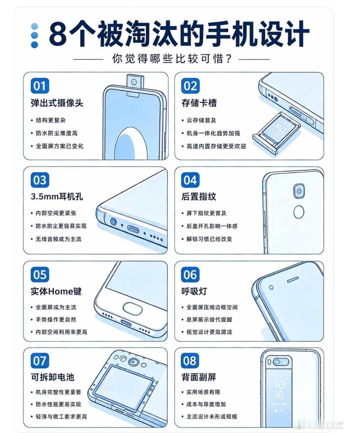 8个被淘汰的手机设计，你觉得哪些比较可惜，用着还不错的呢？ ​​​