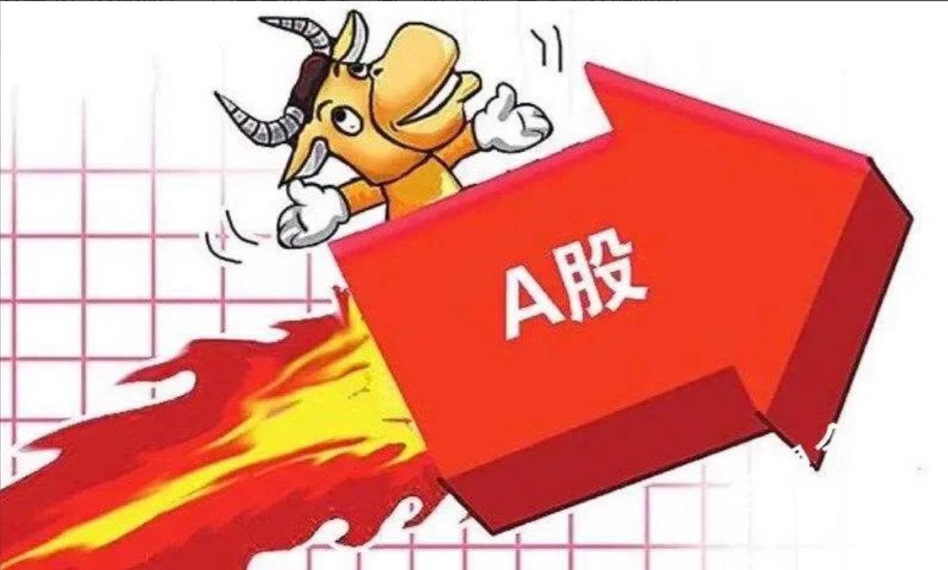 今日A 股运势： A股 $上证指数 sh000001$