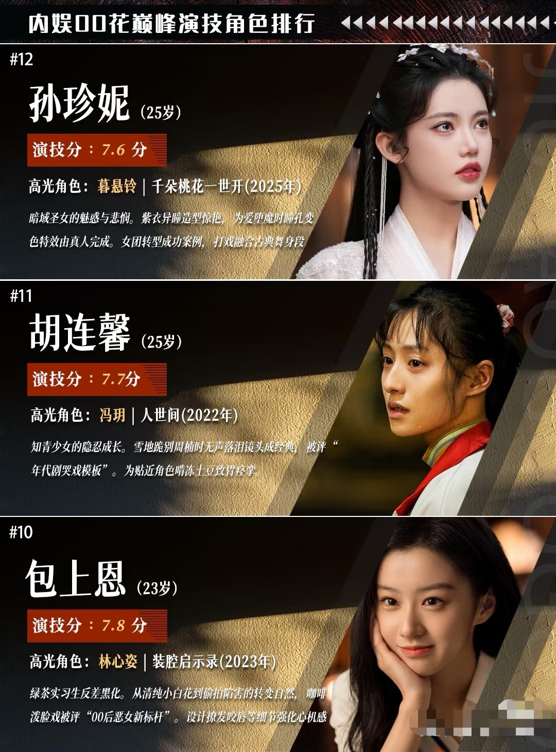 一眨眼00花最大的都25岁了，好像最出圈就是她吧[傻眼] ​​​
