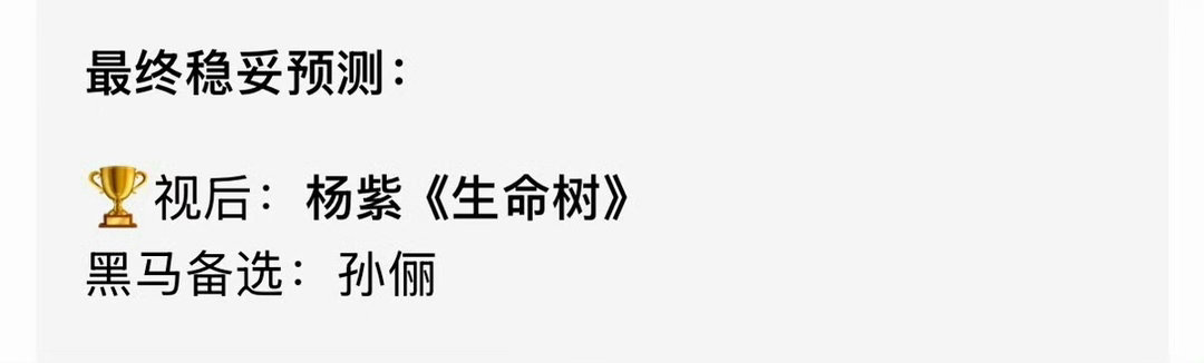 白玉兰视帝视后最终预测看看网友预测视帝：于和伟，肖战备选视后：杨紫，孙俪备选 