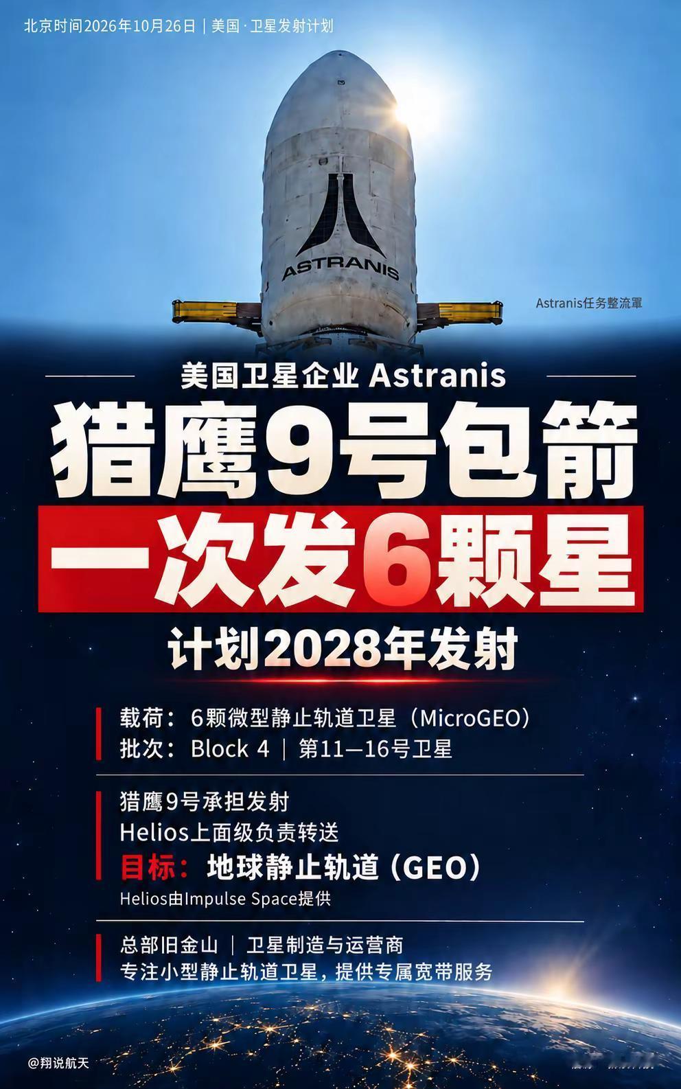 美国卫星商包箭猎鹰9一箭6星。总部位于旧金山的Astranis，是一家专注小型地