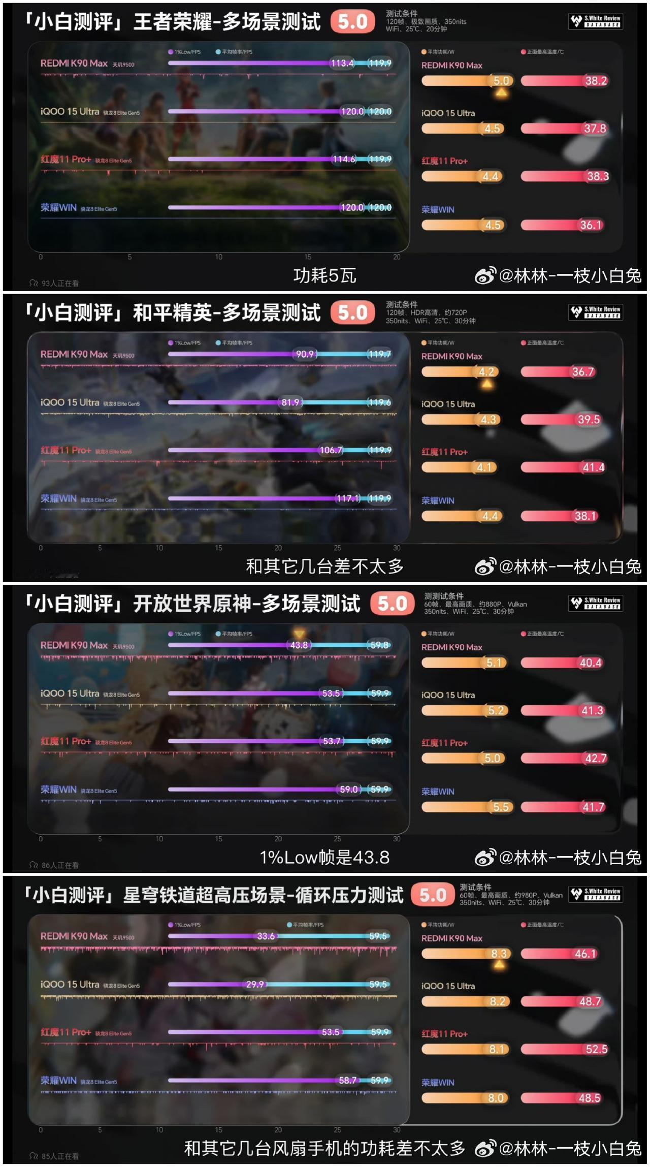 荣耀Win的游戏体验还是这么强。。