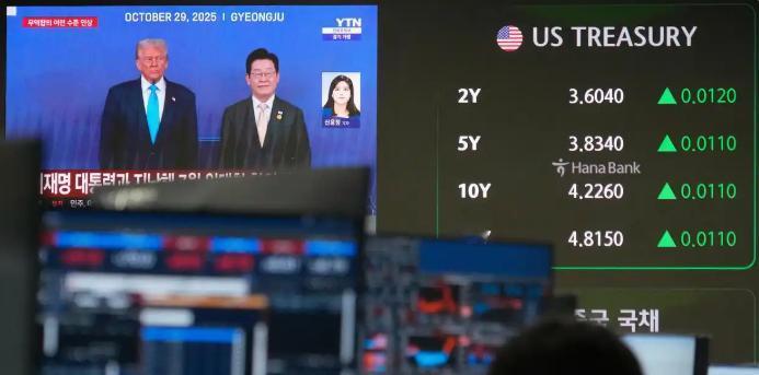 1月27日一则消息引发关注，美国总统特朗普未提前打招呼，直接在个人社交媒体发布内