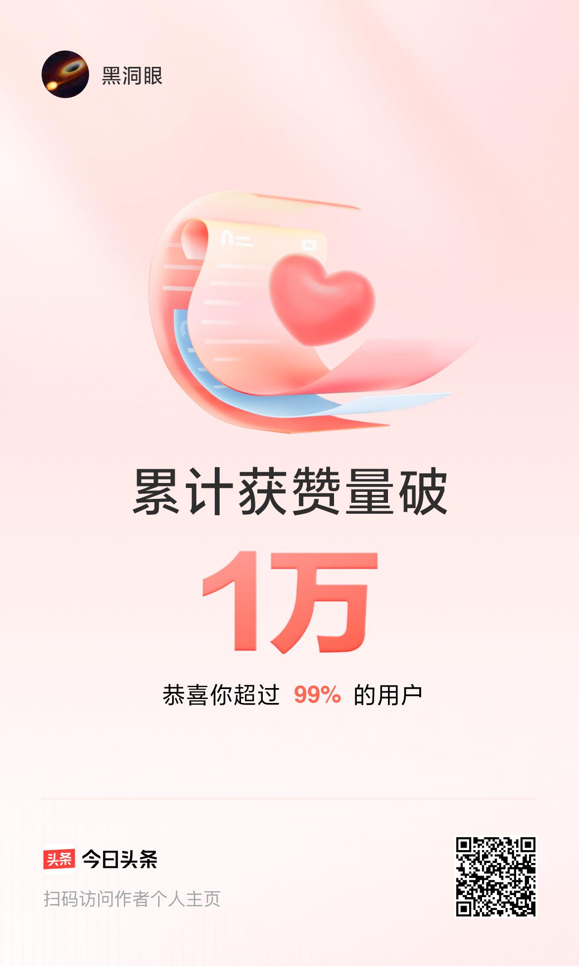 我在头条累计获赞量破1万啦！