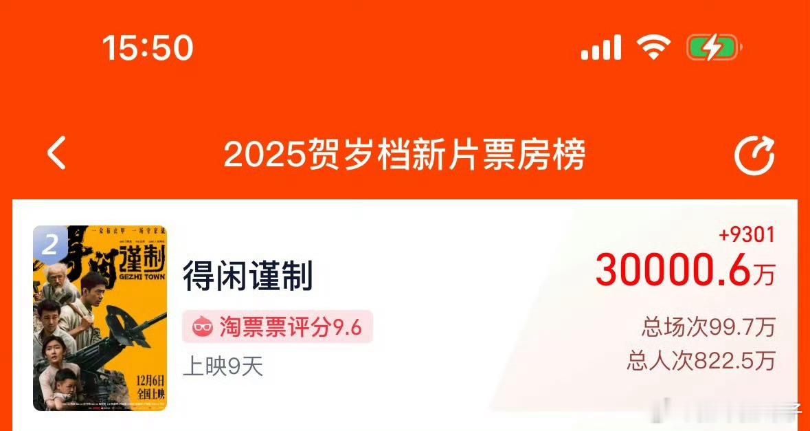 真的好牛好牛啊，不服的，你们也可以在《疯狂动物城2》和《阿凡达3》之间上一部电影