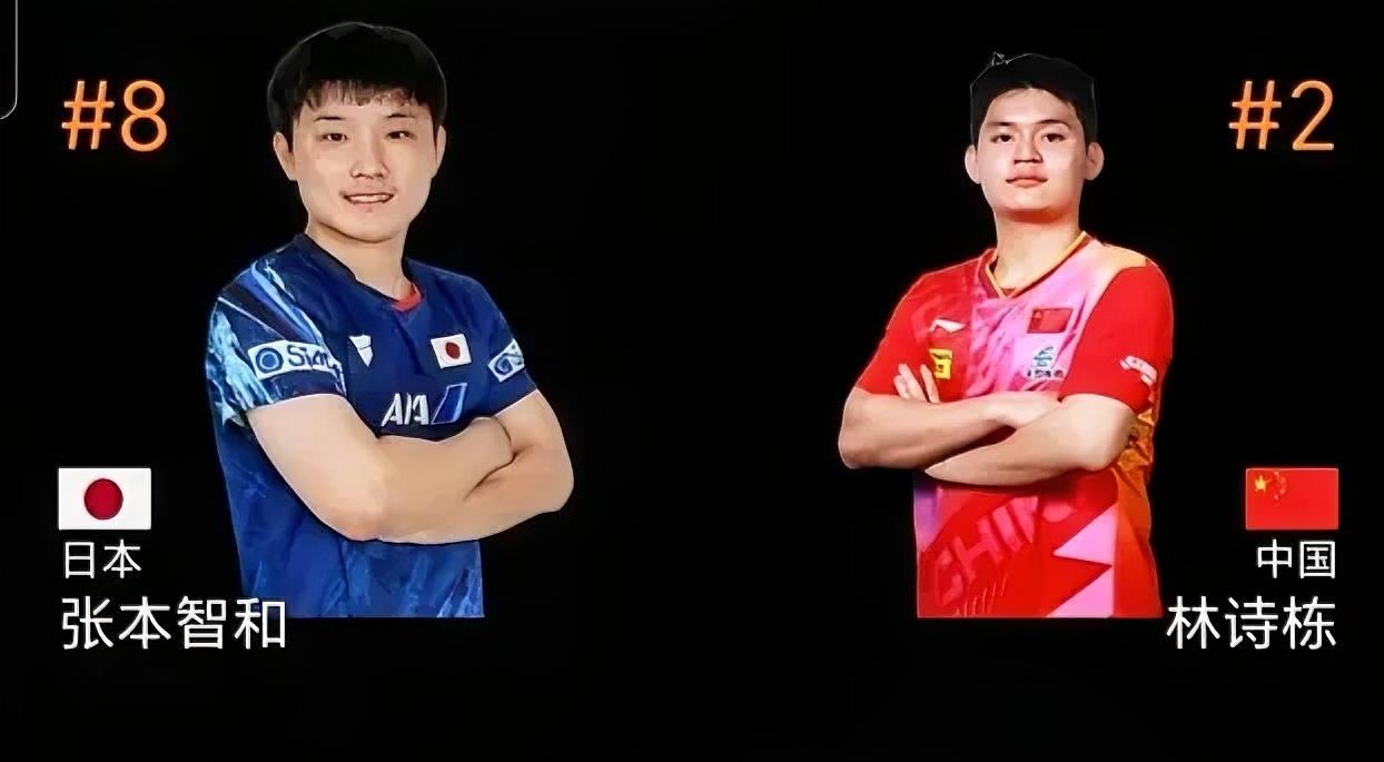 缺什么？
缺灵活多变的技术
缺必须赢下的信心
要直面现实差距，虽然排名高，但是技