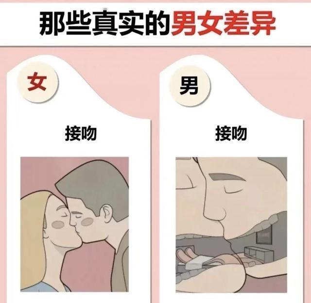 男女差异说白了就是配置不同。男的单线程，打游戏倒车挺溜，多干一件事就死机；女的多