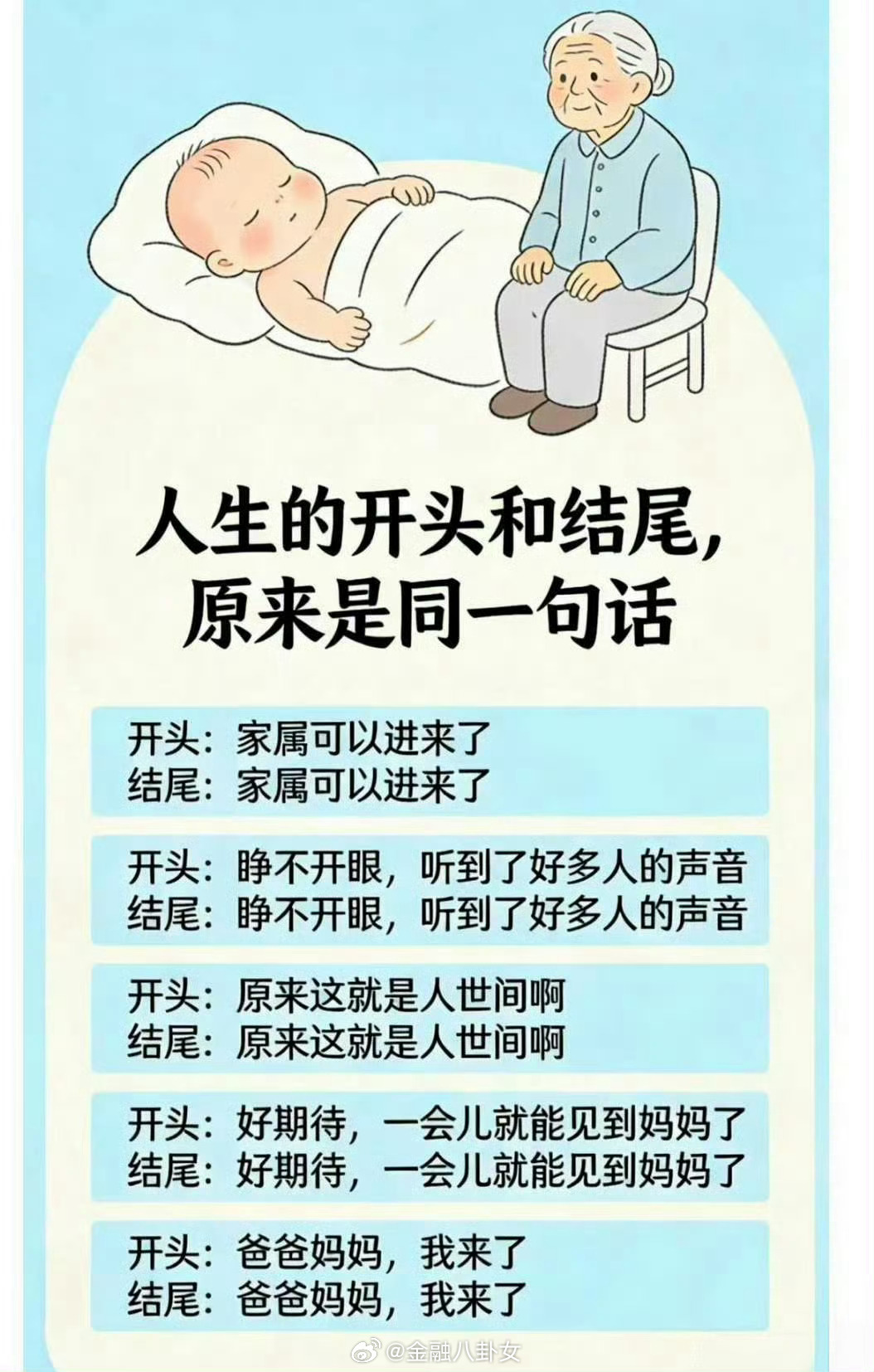 人生的开头和结尾 