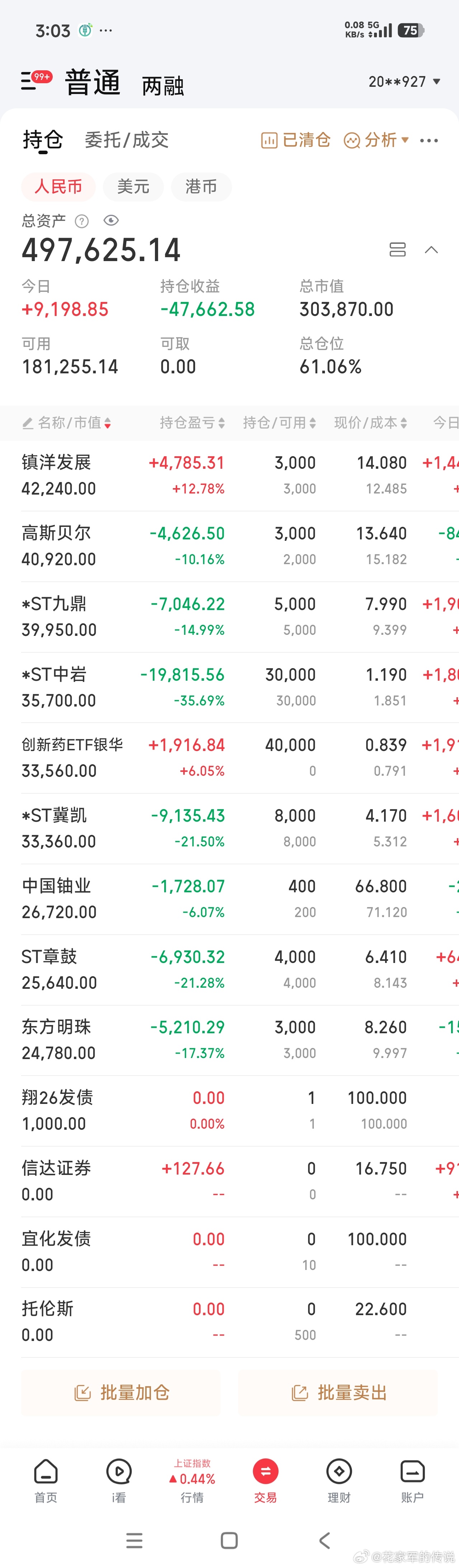 做最真实的自己 （20260701）放量普涨的一个交易日，初步有了高低切的迹象。