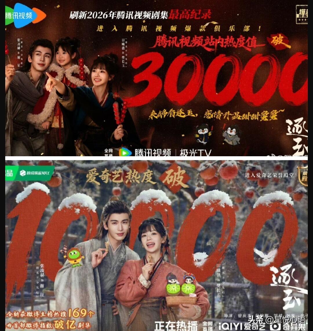 《逐玉》这波真的太牛了！

直接成了内娱首部双平台破万的剧，腾讯视频热度破3万，