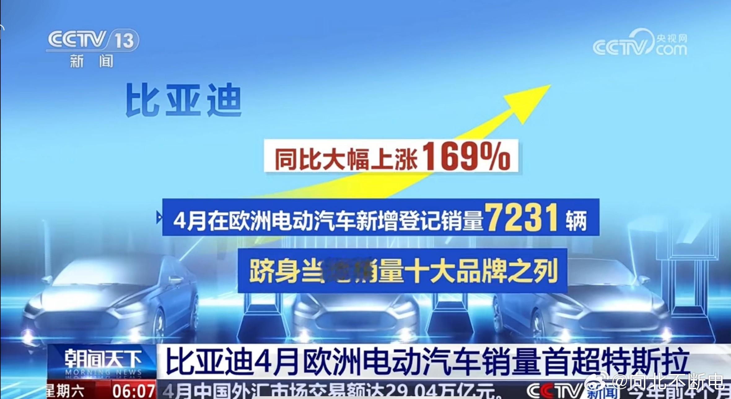 新势力在国内干Model 3/Y，比亚迪在海外超特斯拉，真是画面太美我不敢看[污