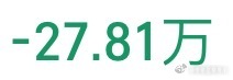 今天这行情我-27.81我是真该死 
