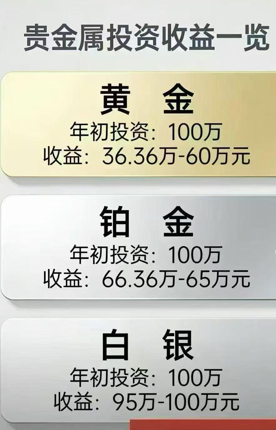 没买黄金，然后年初也没有买白银[泣不成声][泣不成声][泣不成声]