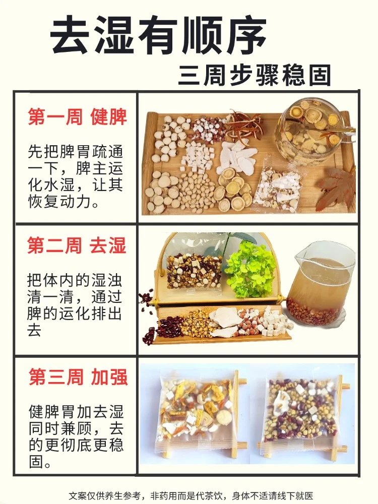 祛湿正确的顺序，3周时间按步骤调理