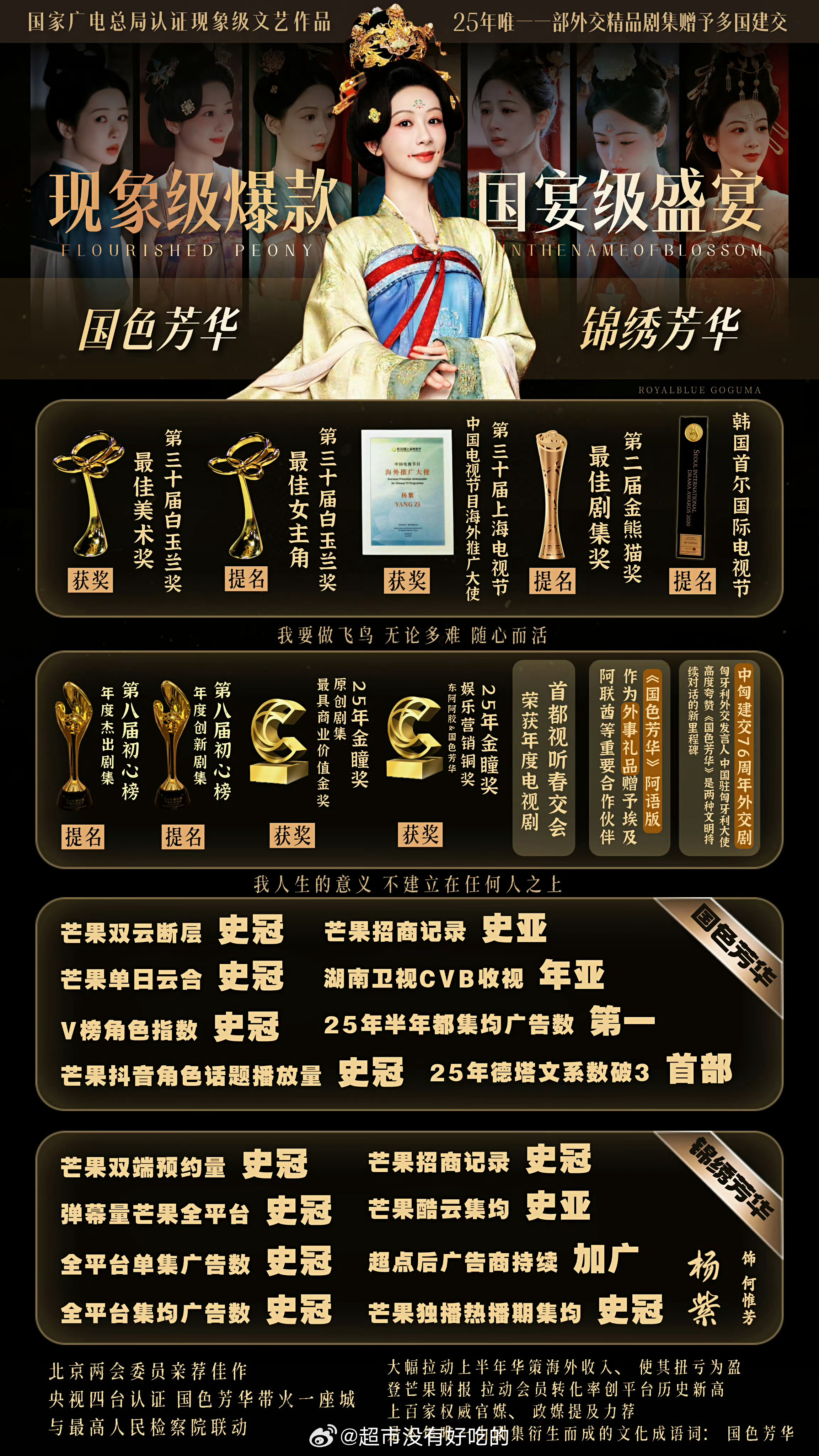 杨紫《国色芳华》《锦绣芳华》荣誉奖项汇总🐮好漂亮的成绩[嘻嘻] ​​​