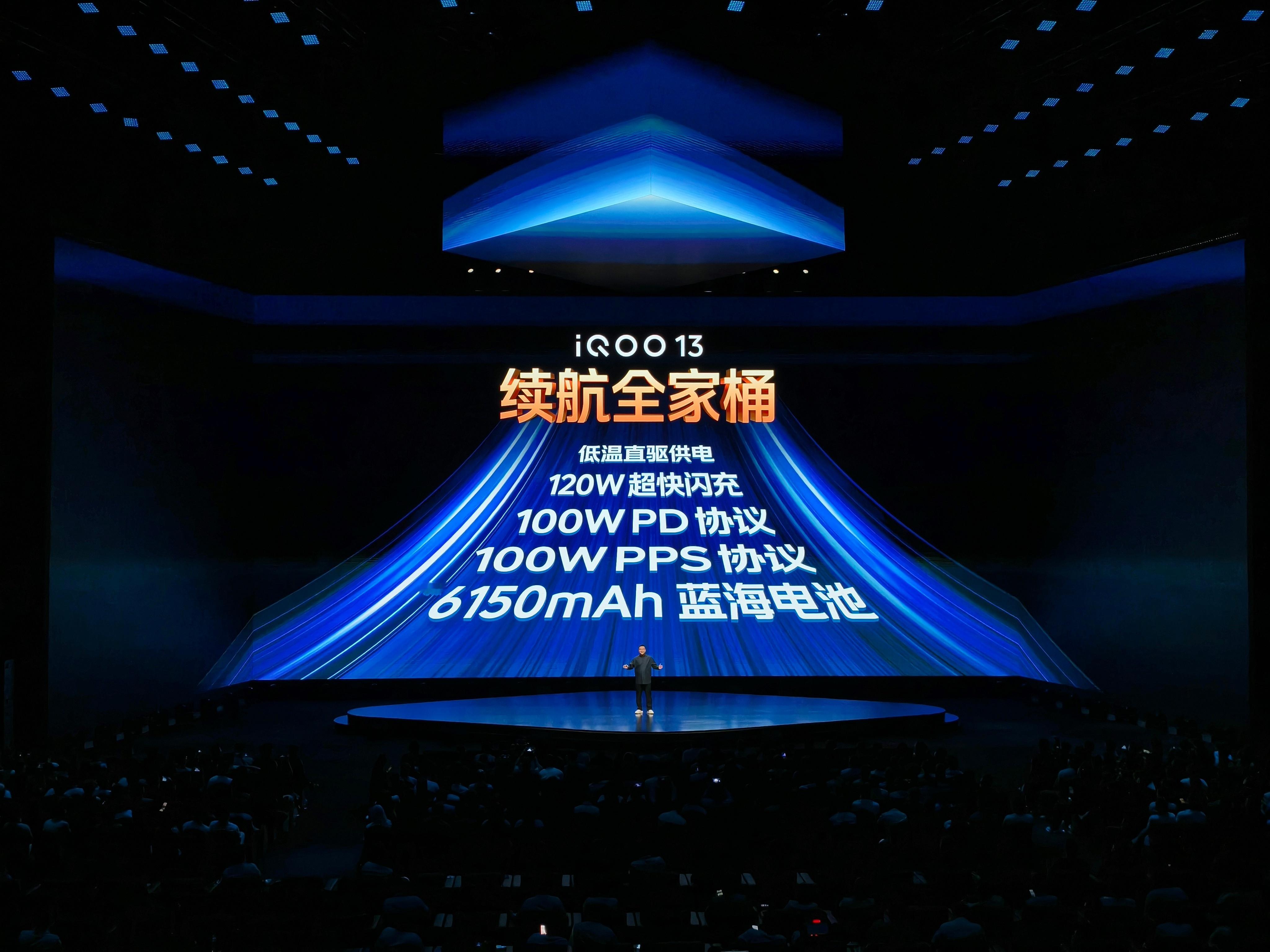 iQOO 13的充电器支持100W PD协议和100W PPS协议，这个相当实用