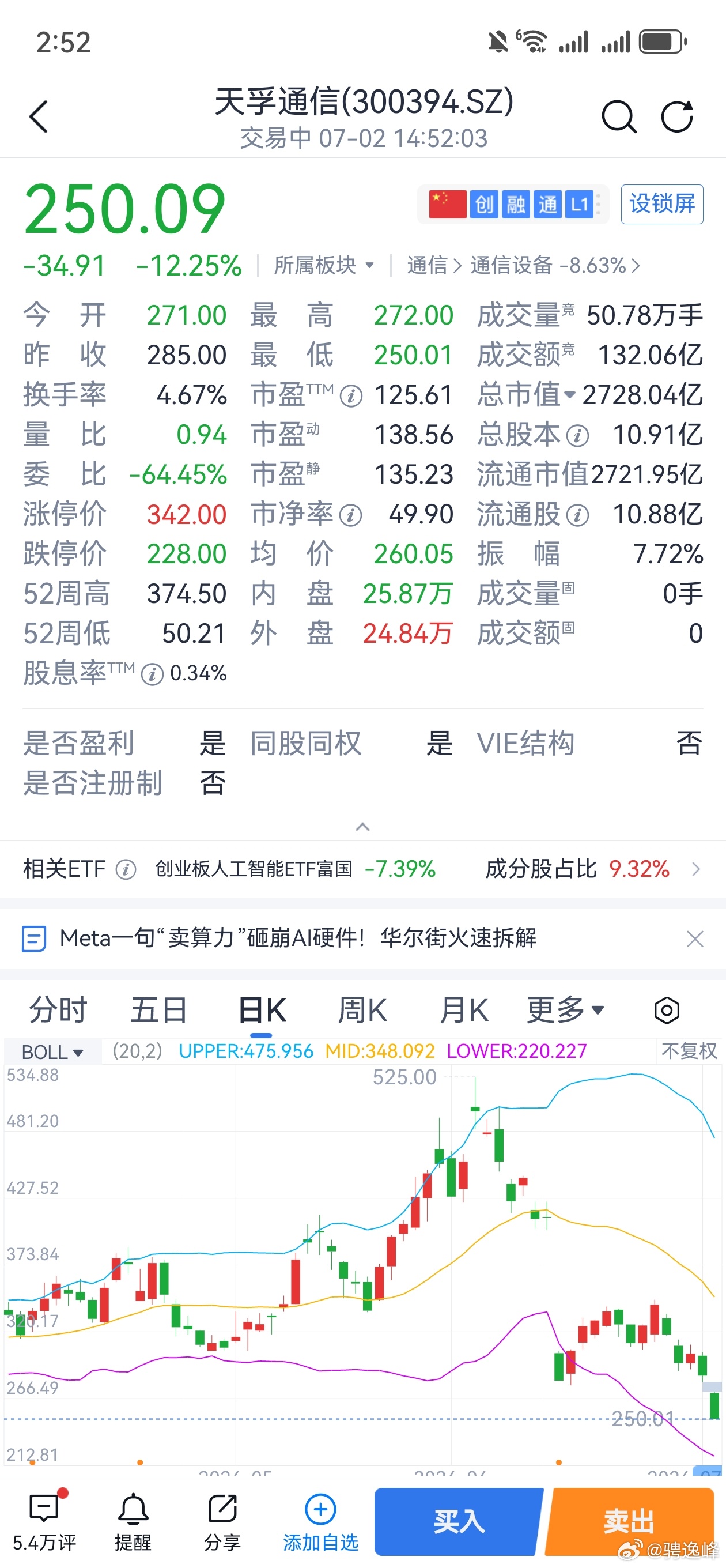 从520到250…A字杀真漂亮呀
