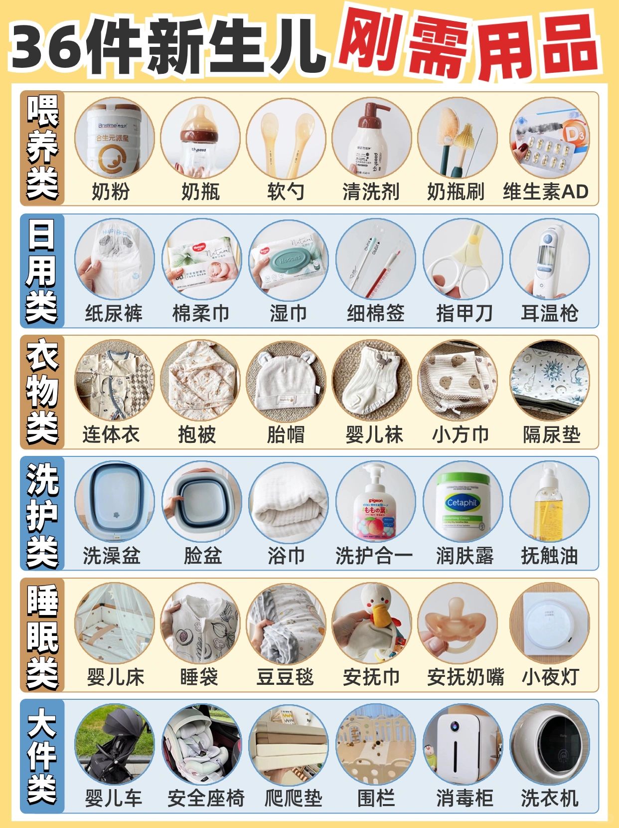 🔥准妈妈必看！36件刚需新生儿用品清单！