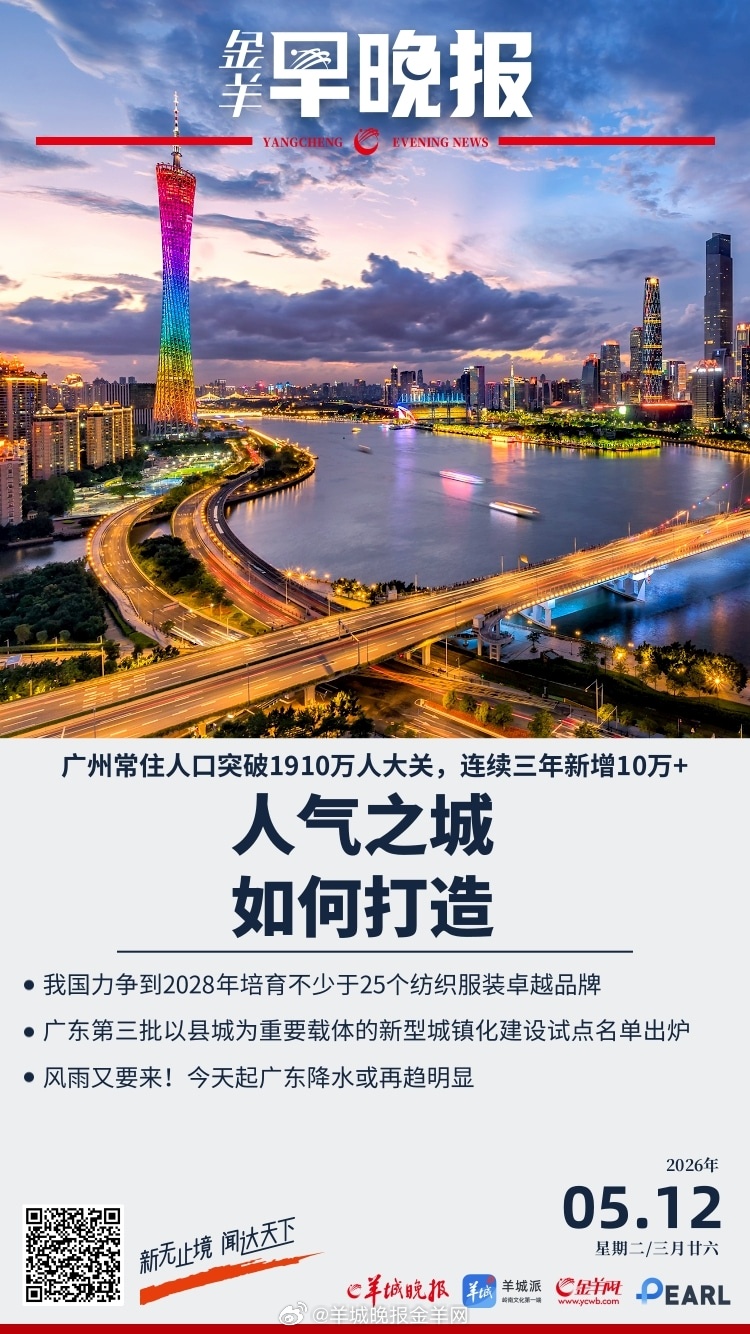 #金羊早晚报# 广州常住人口突破1910万人大关，“人气之城”如何打造？我国力争