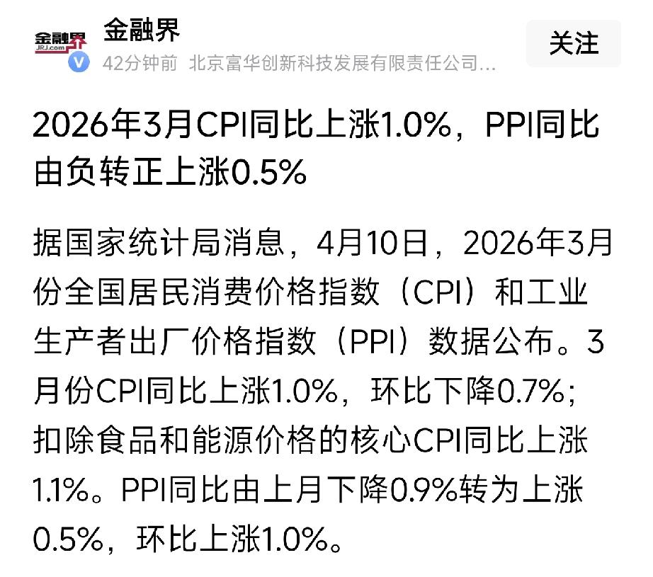 中国终于走出通缩了！
日本失去三十年的魔咒不会上演了！
中国房地产将迎来企稳回升
