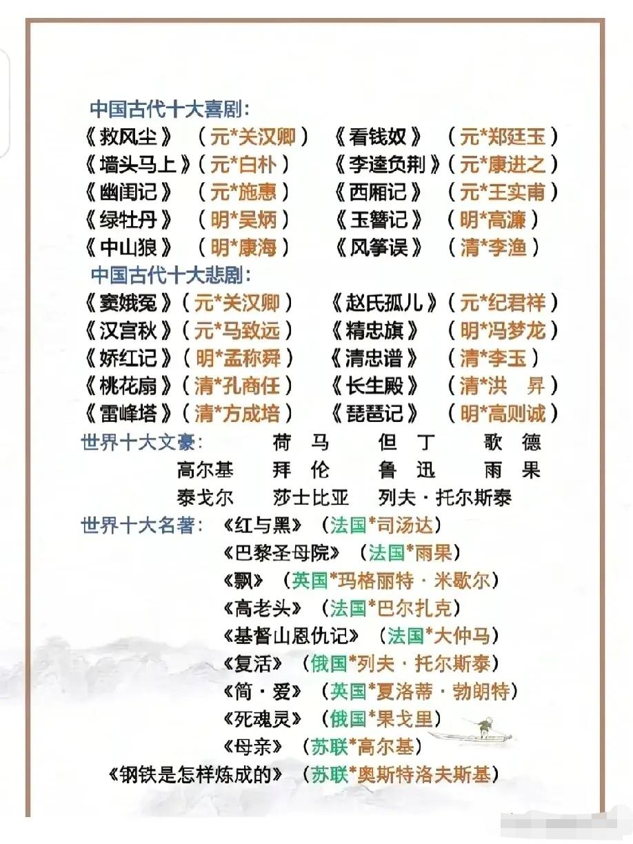 太精辟！语文拉分的核心逻辑，终于讲透了。很多孩子语文成绩拖后腿，刷题无数却不见提