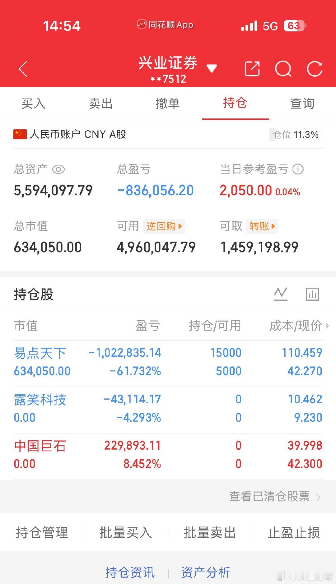 今天是5月29号！长征财哥（80w）翻倍操作之旅。继续持仓：易点天下，今天卖出：