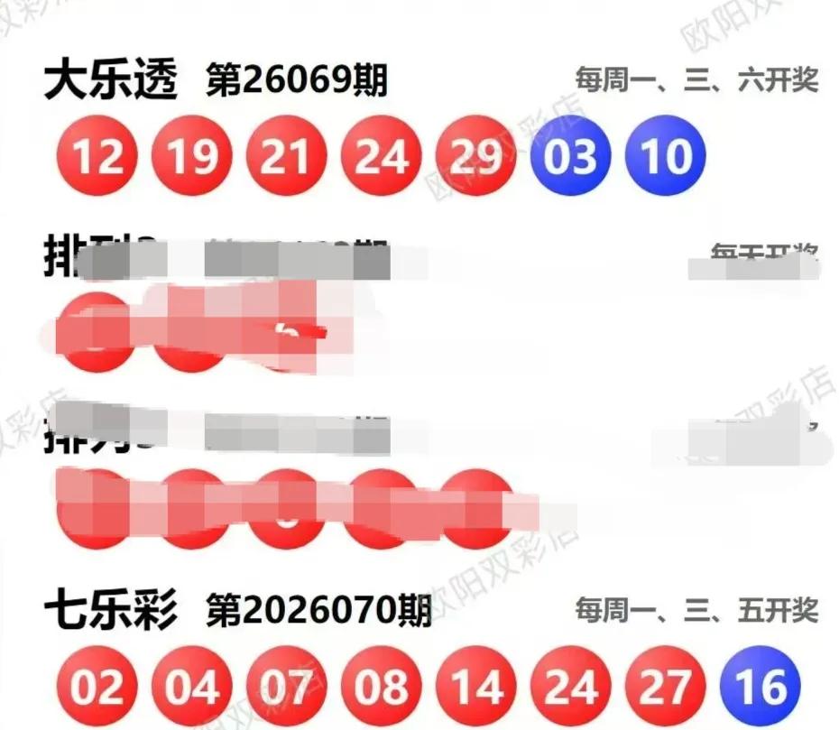 分区走势图