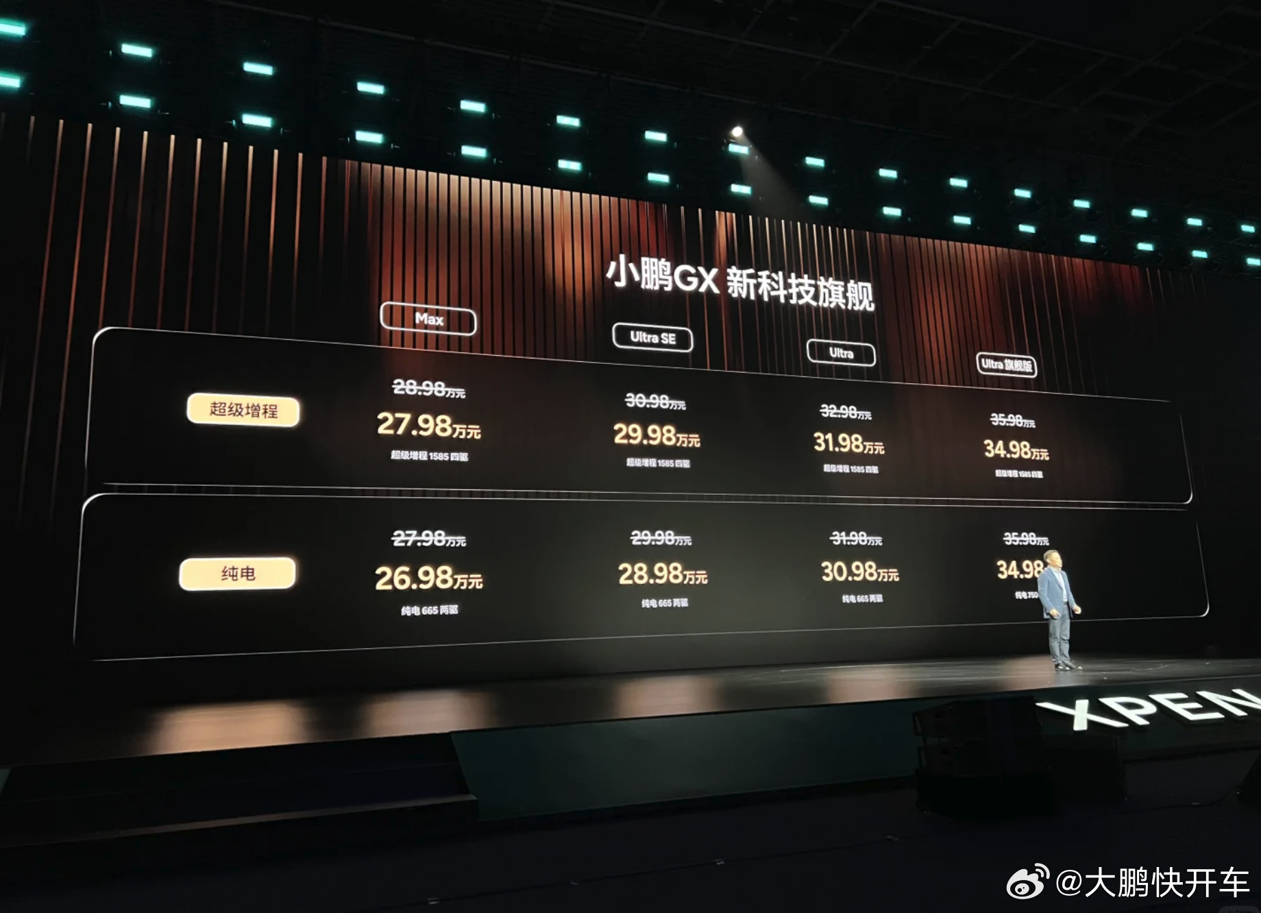 小鹏GX发布会小鹏GX全是科技 这真的是把咬碎了啊！小鹏GX纯电限时优惠价26.