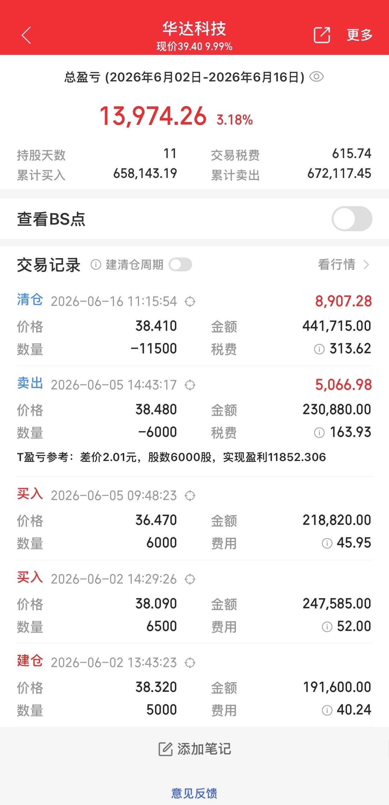 华达科技，真够磨叽的，是我没拿住