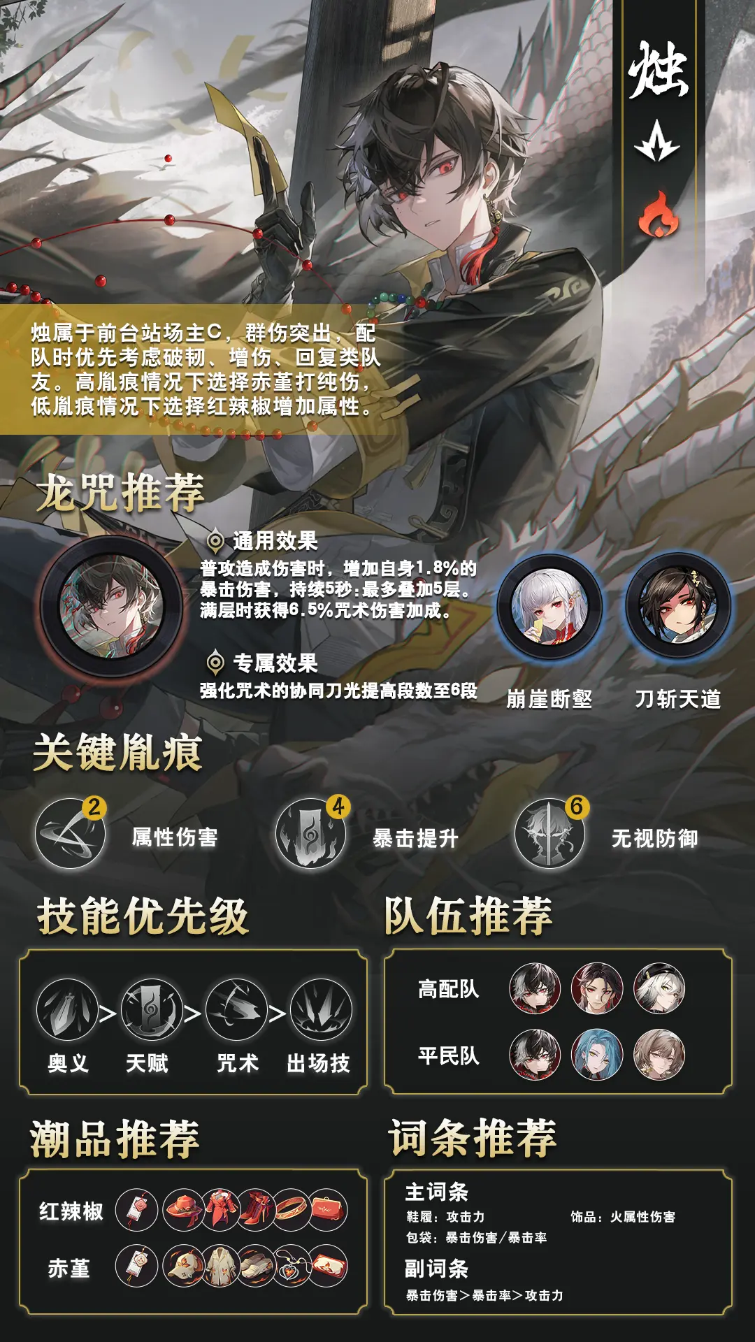 烛阵容攻略