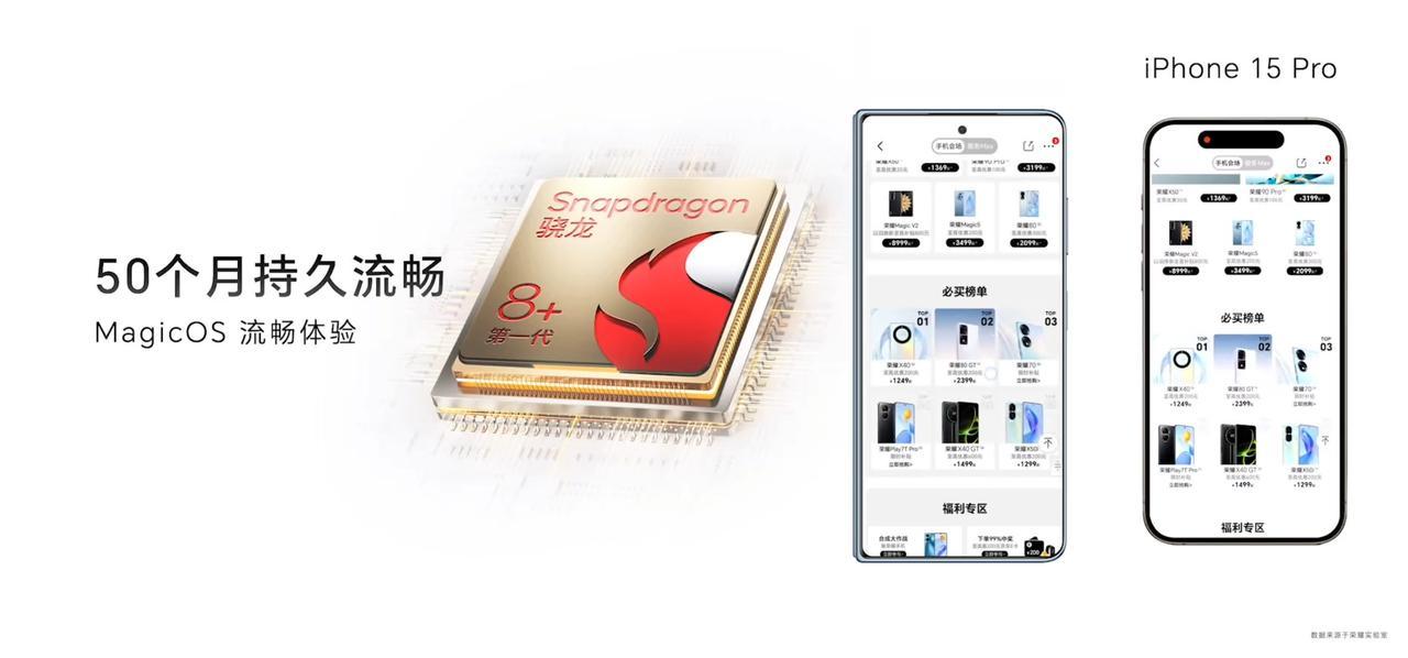 荣耀MagicVs2可以做到50个月持久流畅[看]，明哥还表示，只有华为Mate
