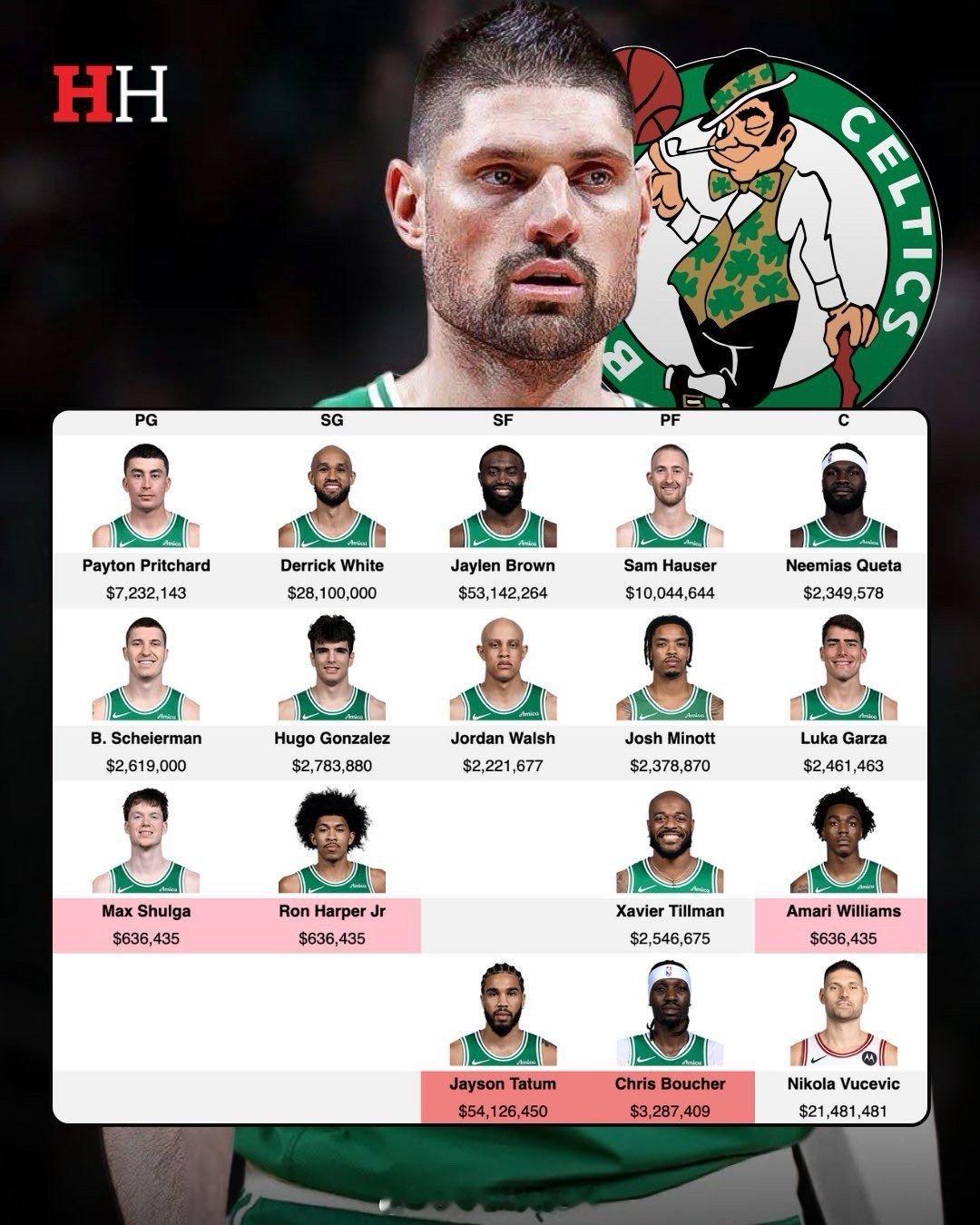 哪个位置还能再优化一下？