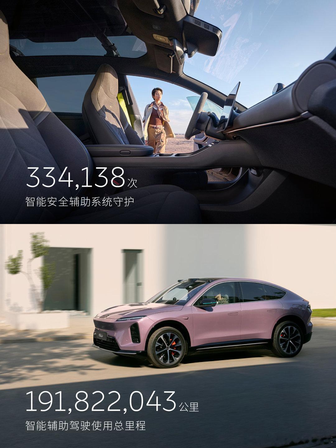 2026年6月，蔚来智能辅助驾驶使用总里程近2亿公里，城区领航辅助使用里程较5月
