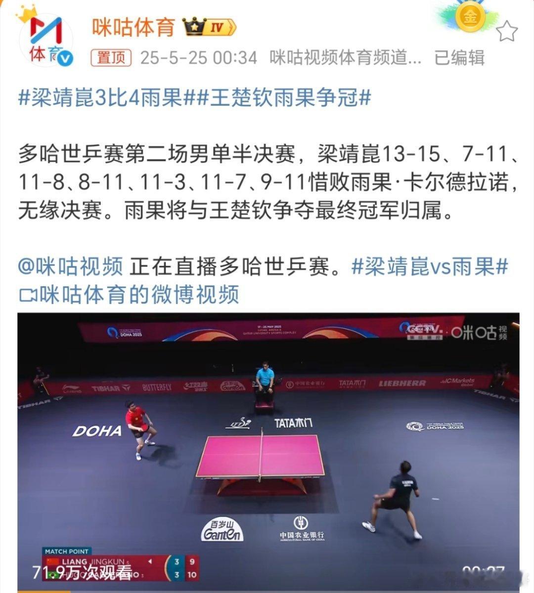 多哈世乒赛王楚钦雨果争冠 到底花落谁家呢？[疑问][疑问][疑问][疑问] ​​