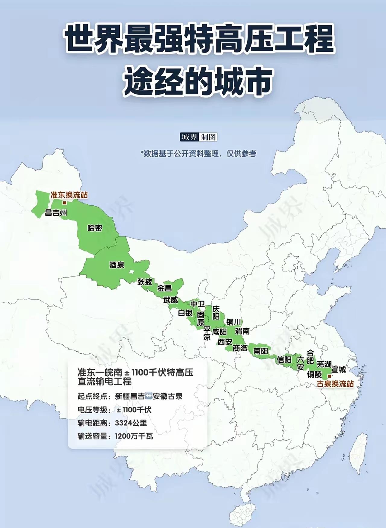 中国现在是世界第一电力强国，大国，之所以中国制造业如此强大，就是有源源不断的电力