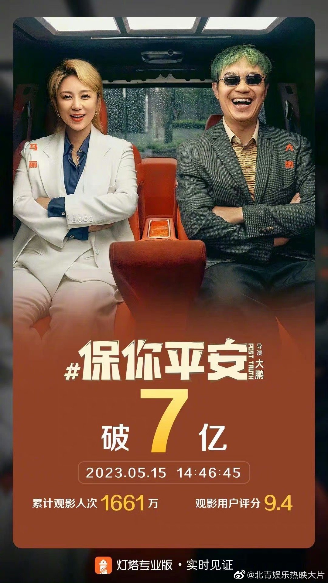 #保你平安票房破7亿# 《保你平安》票房破7亿，这部电影已经可以在平台看了。 ​
