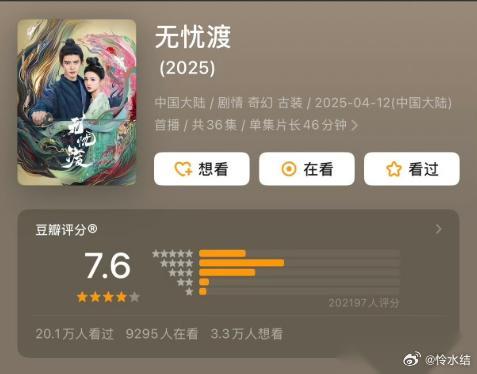 同样是林玉芬导演的作品，《无忧渡》爆火，《莫离》差哪了？ 《莫离》播出有段时间了
