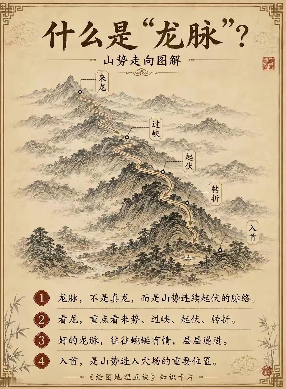 山势