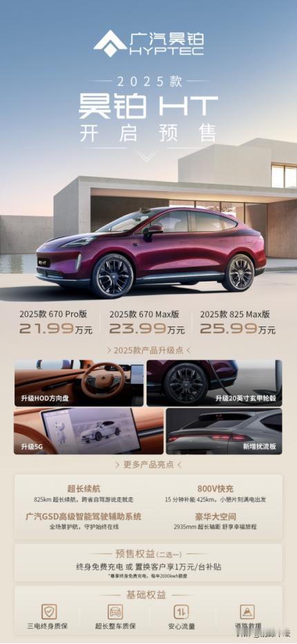 昊铂HT/GT 2024款一口价，超高性能+快速补能16.39万元起
车友们，今