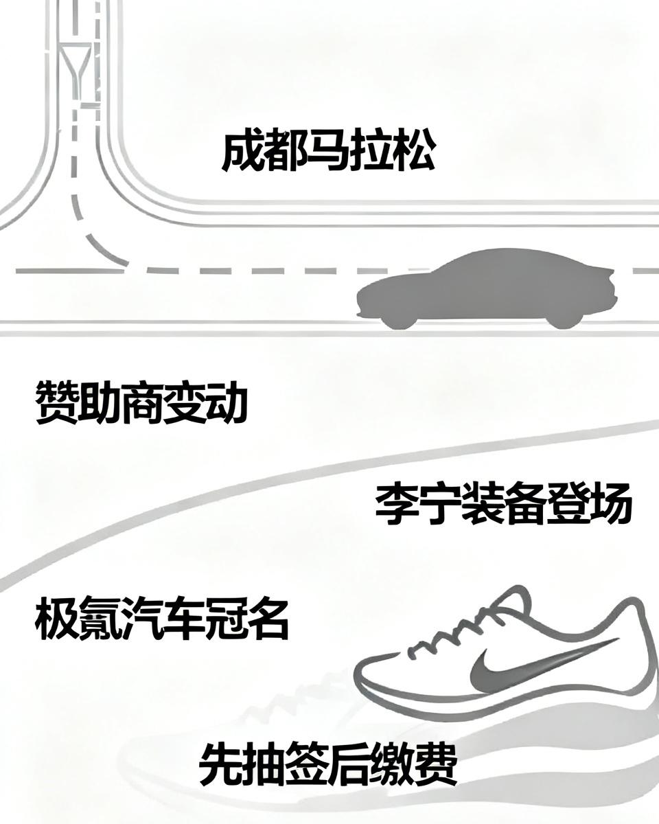 成都马拉松迎来大变动，赞助商全面洗牌！
往年冠名蒙牛，今年换成极氪汽车接手冠名。