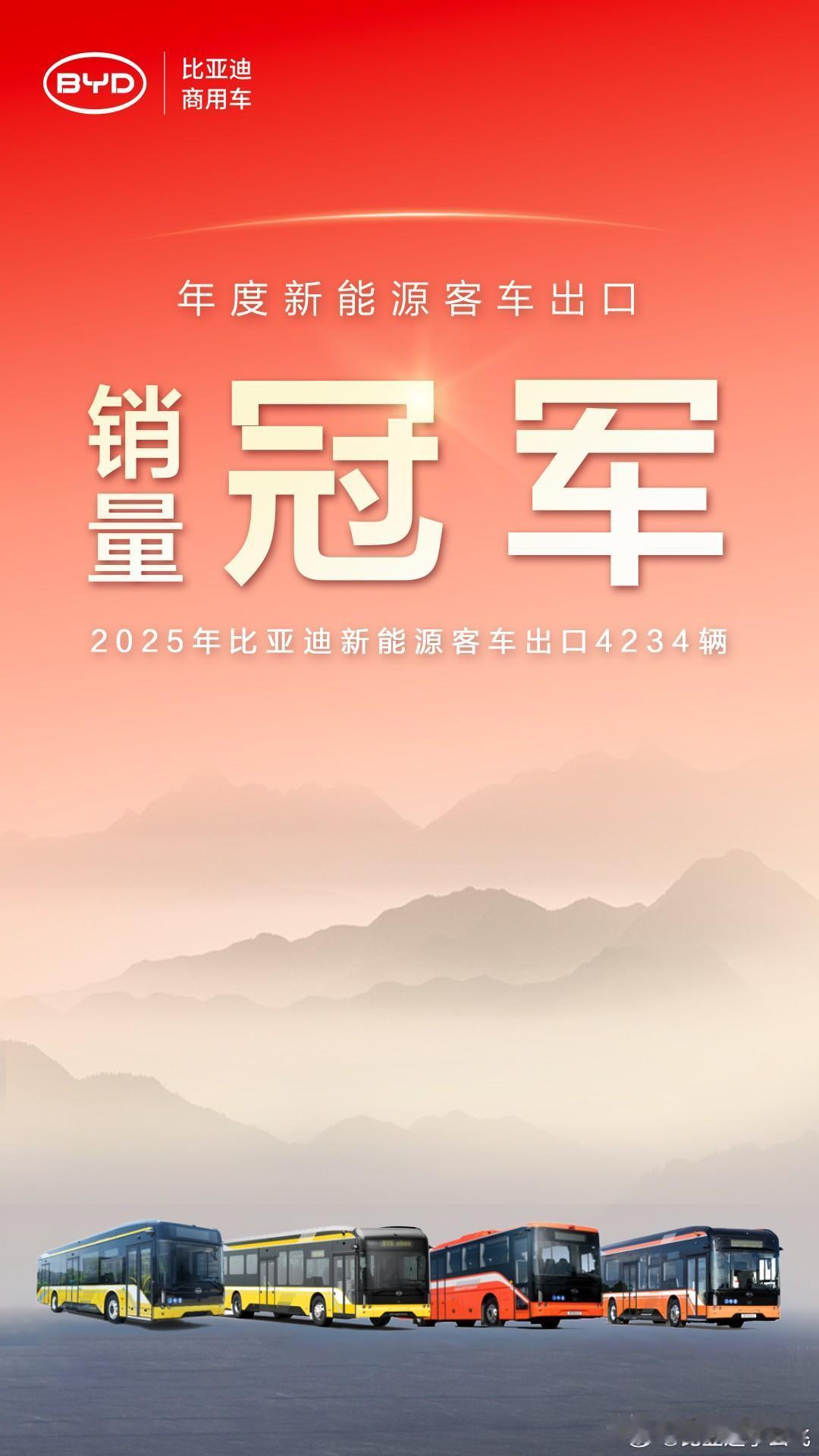 出口王者×增速黑马！比亚迪金龙联手搞事情
 
比亚迪：2025年新能源客车出口销