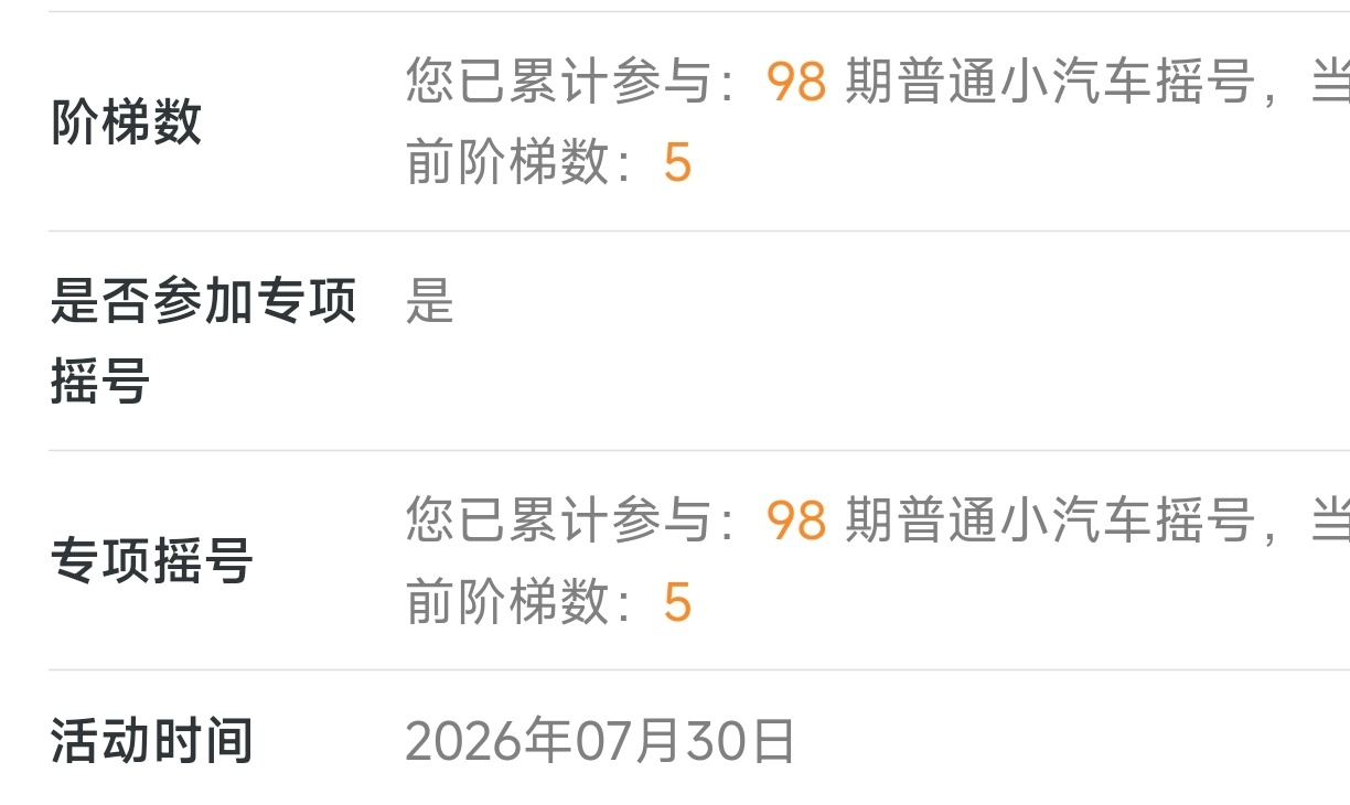 Nice. 马上破百了我不竞价 说明我还不是刚需