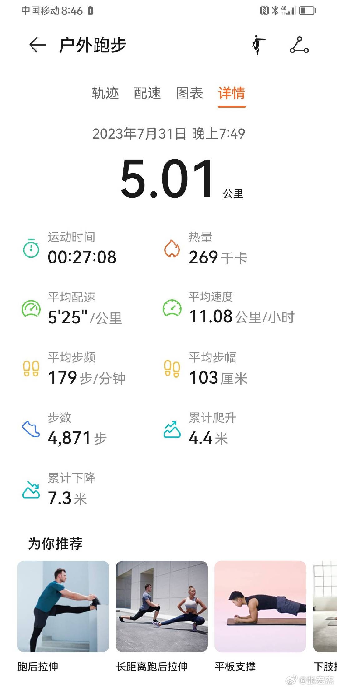 接了两个电话，要不然应该能跑到5分20秒之内。 ​​​