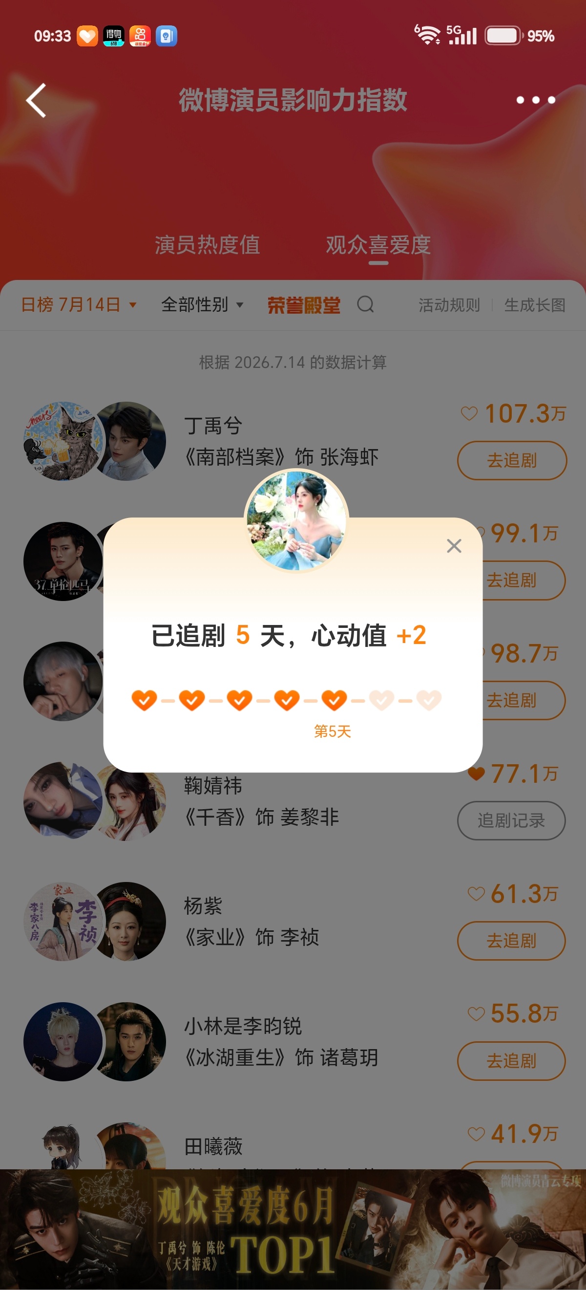 7.14投票专栏 · 📚🍊口袋