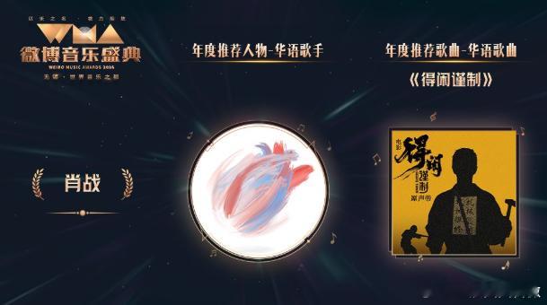 肖战得闲谨制年度推荐歌曲肖战得闲谨制年度推荐歌曲，小战战和ost一起拿奖了肖战和