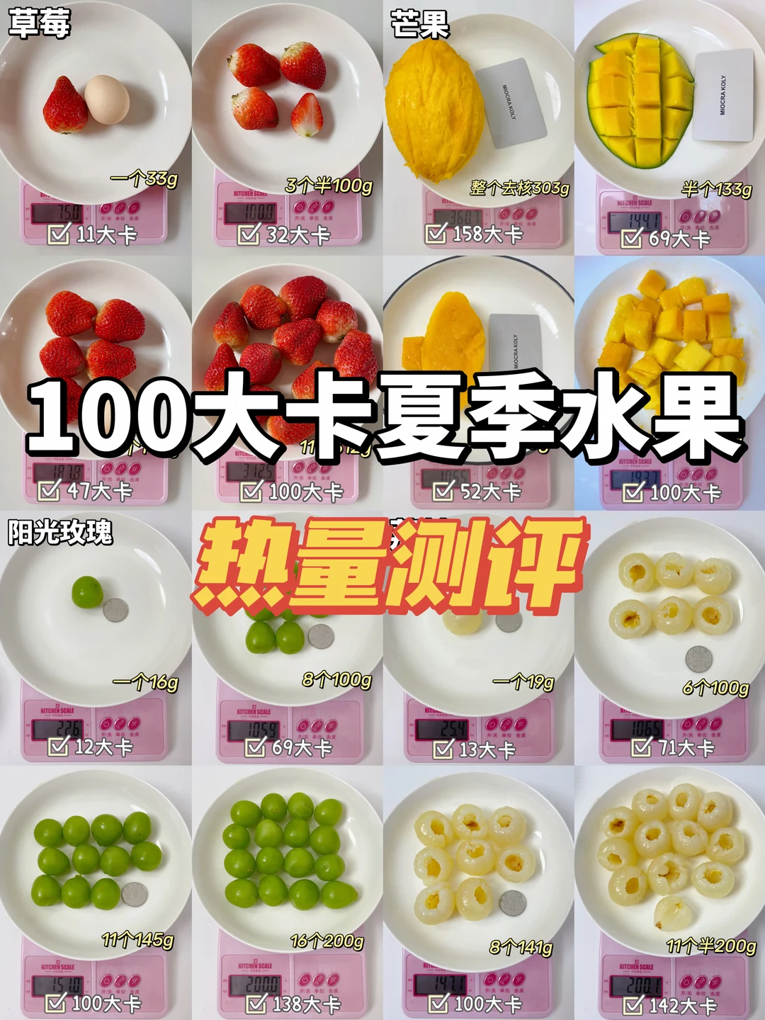 热量测评🔥100g夏季水果有多少！